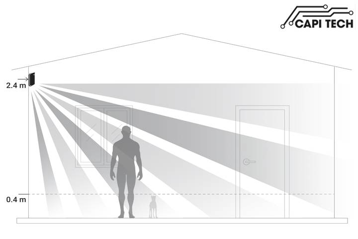 CẢM BIẾN CHUYỂN ĐỘNG HỒNG NGOẠI AJAX-CAPITECH