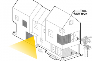 lắp đặt hồng ngoại đúng cách capiech