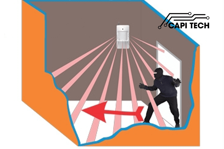 chống trộm hồng ngoại