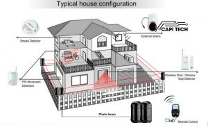 báo trộm qua điện thoại