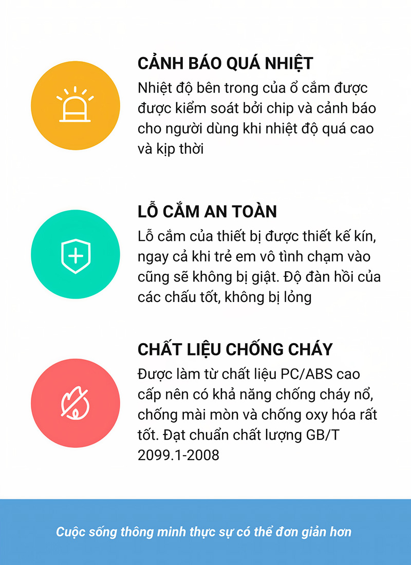 O-cam-dien-thong-minh-PR-SW07-chinh-hang